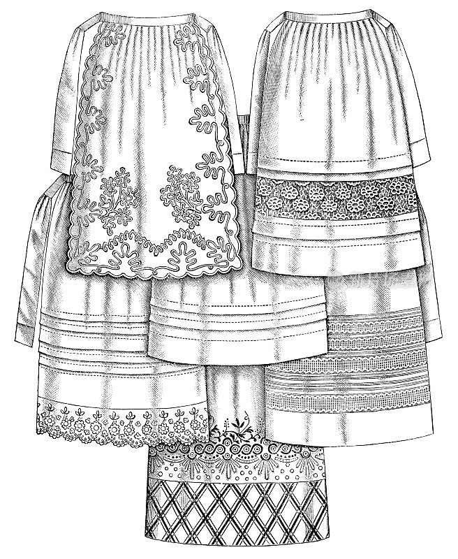 19世纪90年代维多利亚时代的时尚,各种女士围裙设计图案- 19世纪